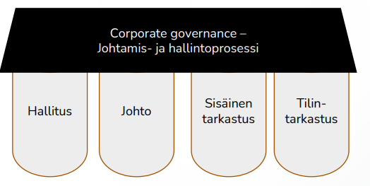 (Ratsula, 2022, kuvakaappaus)